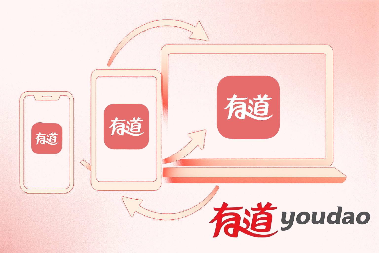 有道翻译德文翻中文怎么操作?